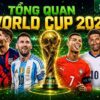 FB88 Tổng quan World Cup 2026
