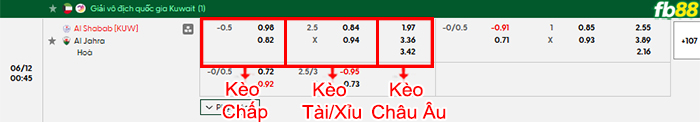 fb88-bang-keo-tran-dau-Al-Shabab-vs-Al-Jahra-12-06-2026