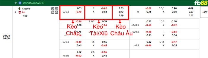 fb88-bang-keo-tran-dau-Algeria-vs-Ao-28-06-2026