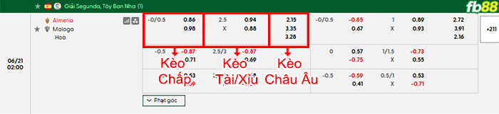 fb88-bang-keo-tran-dau-Almeria-vs-Malaga-20-06-2026