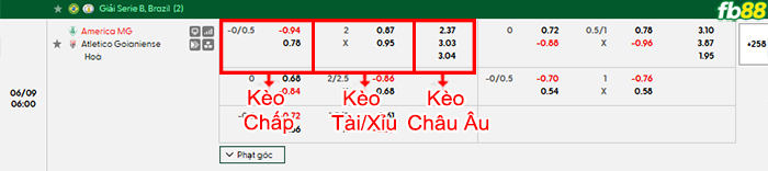 fb88-bang-keo-tran-dau-America-MG-vs-Goianiense-09-06-2026