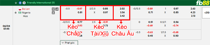 fb88-bang-keo-tran-dau-Ba-Lan-vs-Nigeria-04-06-2026