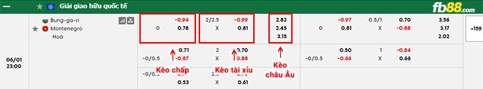 fb88-bảng kèo trận đấu Bulgaria vs Montenegro
