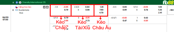 fb88-bang-keo-tran-dau-CH-Sec-vs-Guatemala-05-06-2026