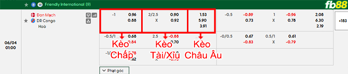 fb88-bang-keo-tran-dau-Dan-Mach-vs-CHDC-Congo-04-06-2026