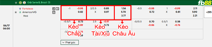 fb88-bang-keo-tran-dau-Fortaleza-vs-America-MG-17-06-2026