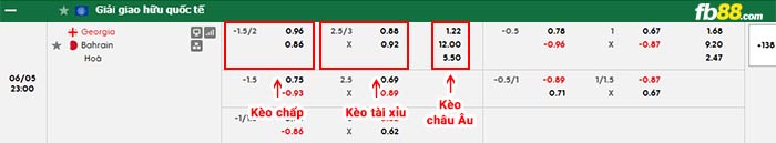 fb88-bảng kèo trận đấu Georgia vs Bahrain