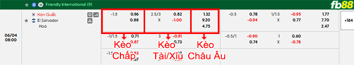 fb88-bang-keo-tran-dau-Han-Quoc-vs-El-Salvador-04-06-2026