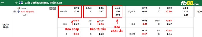 fb88-bảng kèo trận đấu Jaro vs HJK Helsinki