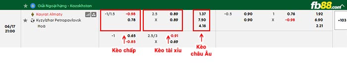 fb88-bảng kèo trận đấu Kairat Almaty vs Petropavlovsk