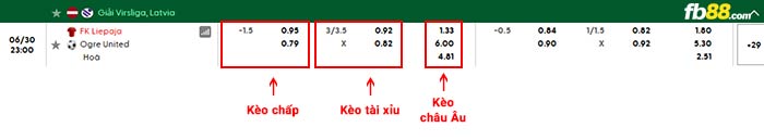 fb88-bảng kèo trận đấu Liepaja vs Ogre United