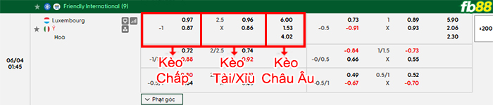 fb88-bang-keo-tran-dau-Luxembourg-vs-Italia-04-06-2026