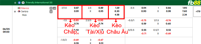 fb88-bang-keo-tran-dau-Mexico-vs-Serbia-05-06-2026
