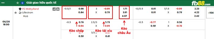 fb88-bảng kèo trận đấu Midtjylland vs Lillestrom