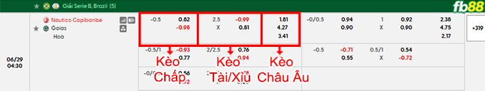 fb88-bang-keo-tran-dau-Nautico-vs-Goias-28-06-2026