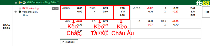 fb88-bang-keo-tran-dau-Norrkoping-vs-Varbergs-16-06-2026