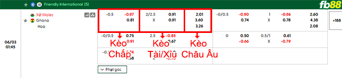 fb88-bang-keo-tran-dau-Wales-vs-Ghana-03-06-2026