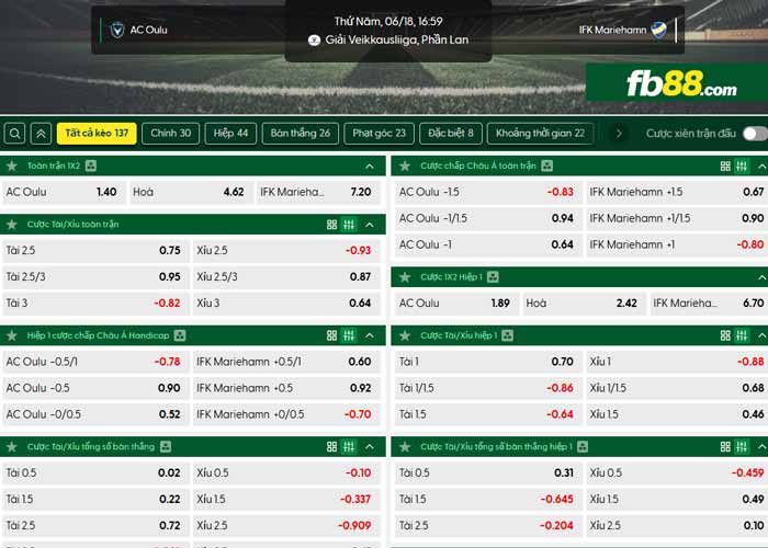 fb88-chi tiết kèo trận đấu AC Oulu vs Mariehamn