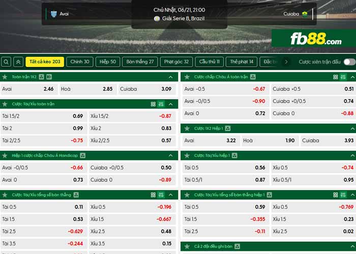 fb88-chi tiết kèo trận đấu Avai FC vs Cuiaba