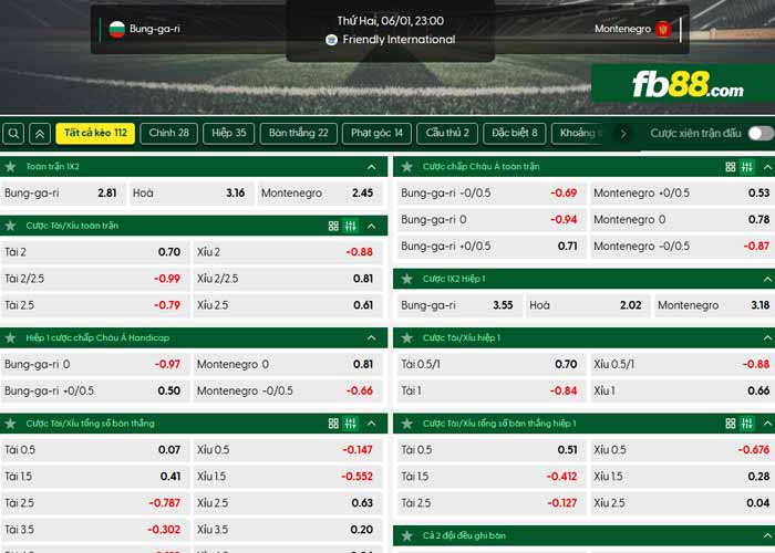 fb88-chi tiết kèo trận đấu Bulgaria vs Montenegro