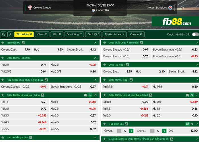 fb88-chi tiết kèo trận đấu Crvena Zvezda vs Slovan Bratislava