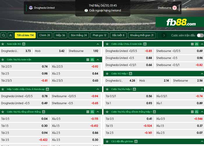 fb88-chi tiết kèo trận đấu Drogheda United vs Shelbourne