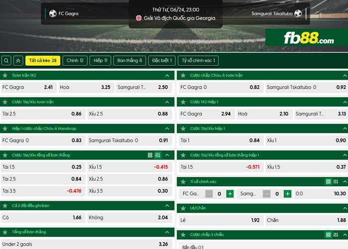 fb88-chi tiết kèo trận đấu Gagra Tbilisi vs Samgurali Tskaltubo