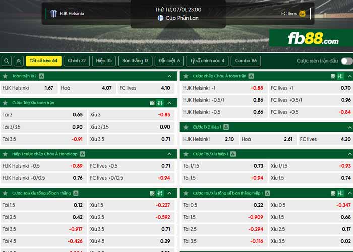 fb88-chi tiết kèo trận đấu HJK Helsinki vs Ilves Tampere