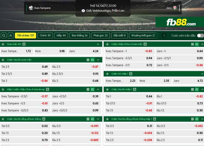 fb88-chi tiết kèo trận đấu Ilves Tampere vs Jaro