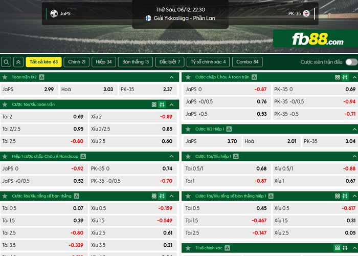 fb88-chi tiết kèo trận đấu JaPS vs Pallokerho-35