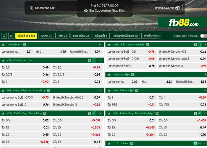 fb88-chi tiết kèo trận đấu Landskrona vs United Nordic