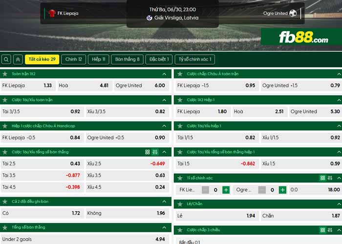 fb88-chi tiết kèo trận đấu Liepaja vs Ogre United