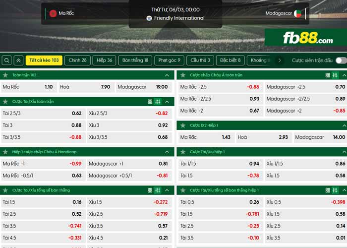 fb88-chi tiết kèo trận đấu Morocco vs Madagascar