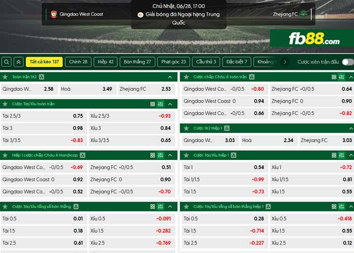 fb88-chi tiết kèo trận đấu Qingdao West Coast vs Zhejiang Professional