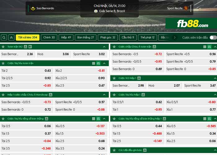 fb88-chi tiết kèo trận đấu Sao Bernardo vs Recife