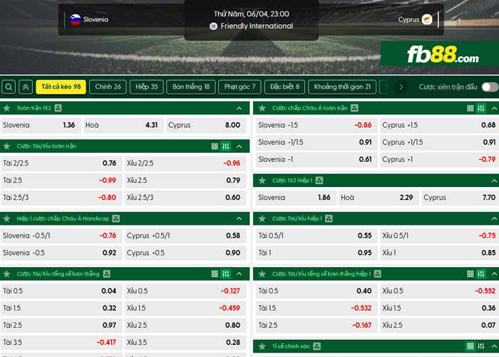 fb88-chi tiết kèo trận đấu Slovenia vs Đảo Síp