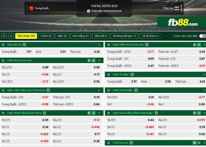 fb88-chi tiết kèo trận đấu Trung Quốc vs Thái Lan