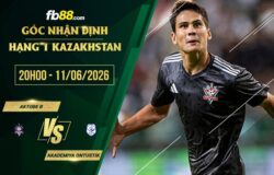 fb88-soi kèo Aktobe B vs Akademiya Ontustik