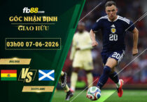 fb88-soi-keo-tran-dau-Bolivia-vs-Scotland-07-06-2026