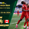 fb88-soi-keo-tran-dau-Thuy-Si-vs-Canada-24-06-2026