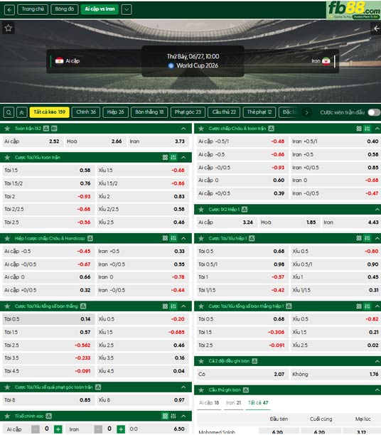 fb88-ty-le-tran-dau-Ai-Cap-vs-Iran-27-06-2026