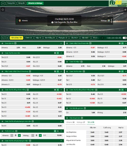 fb88-ty-le-tran-dau-Almeria-vs-Malaga-20-06-2026