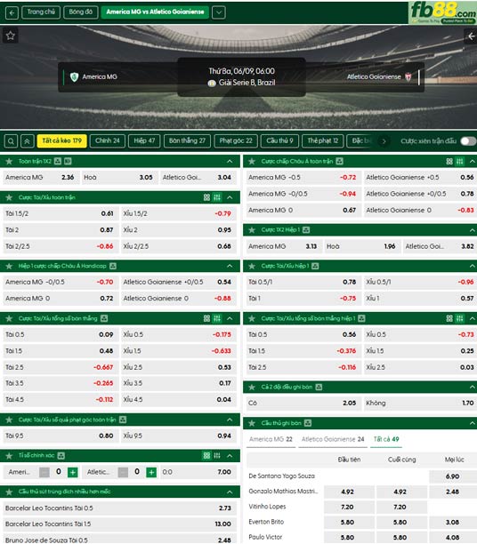 fb88-ty-le-tran-dau-America-MG-vs-Goianiense-09-06-2026