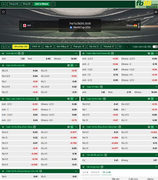 fb88-ty-le-tran-dau-Anh-vs-Ghana-24-06-2026