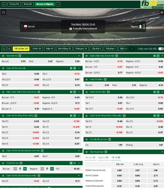 fb88-ty-le-tran-dau-Ba-Lan-vs-Nigeria-04-06-2026