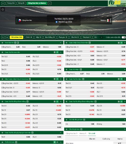 fb88-ty-le-tran-dau-CH-Sec-vs-Mexico-24-06-2026