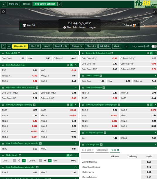 fb88-ty-le-tran-dau-Colo-Colo-vs-Cobresal-14-06-2026