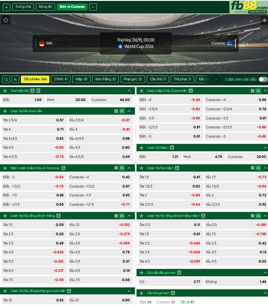 fb88-ty-le-tran-dau-Duc-vs-Curacaoi-15-06-2026