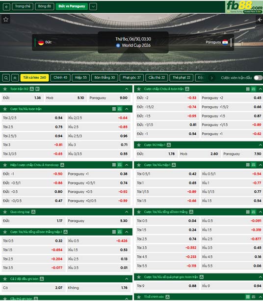 fb88-ty-le-tran-dau-Đức-vs-Paragoay-30-06-2026