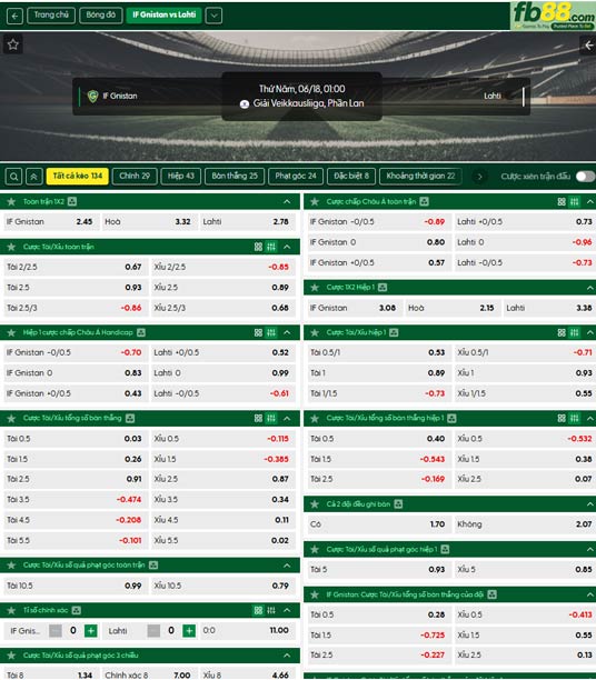 fb88-ty-le-tran-dau-Gnistan-vs-Lahti-18-06-2026